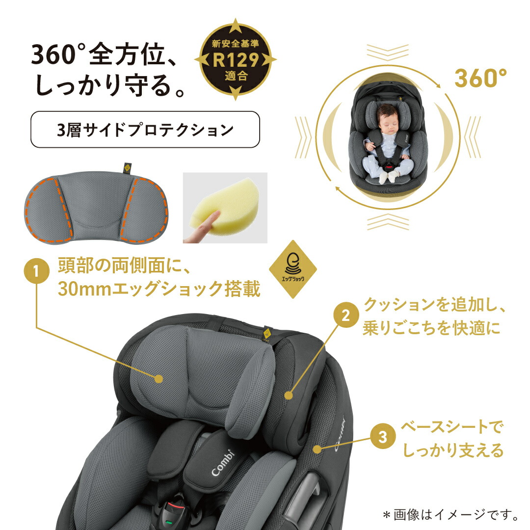楽天市場】コンビ THE S ISOFIX エッグショック ZC-690