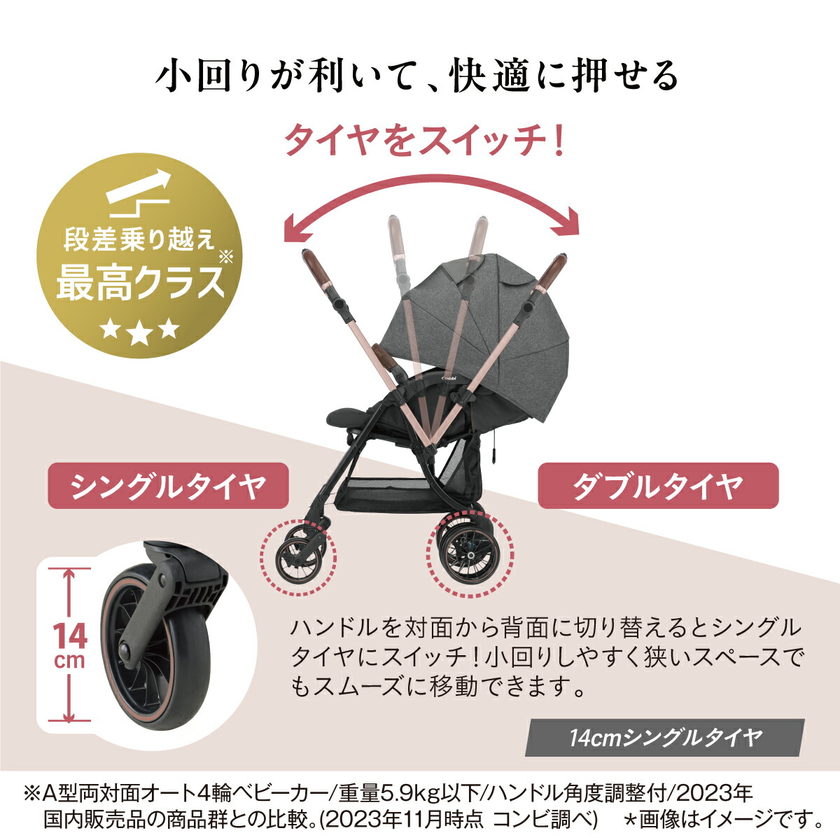 楽天市場】コンビ ホワイトレーベル スゴカルSwitch エッグショック AT