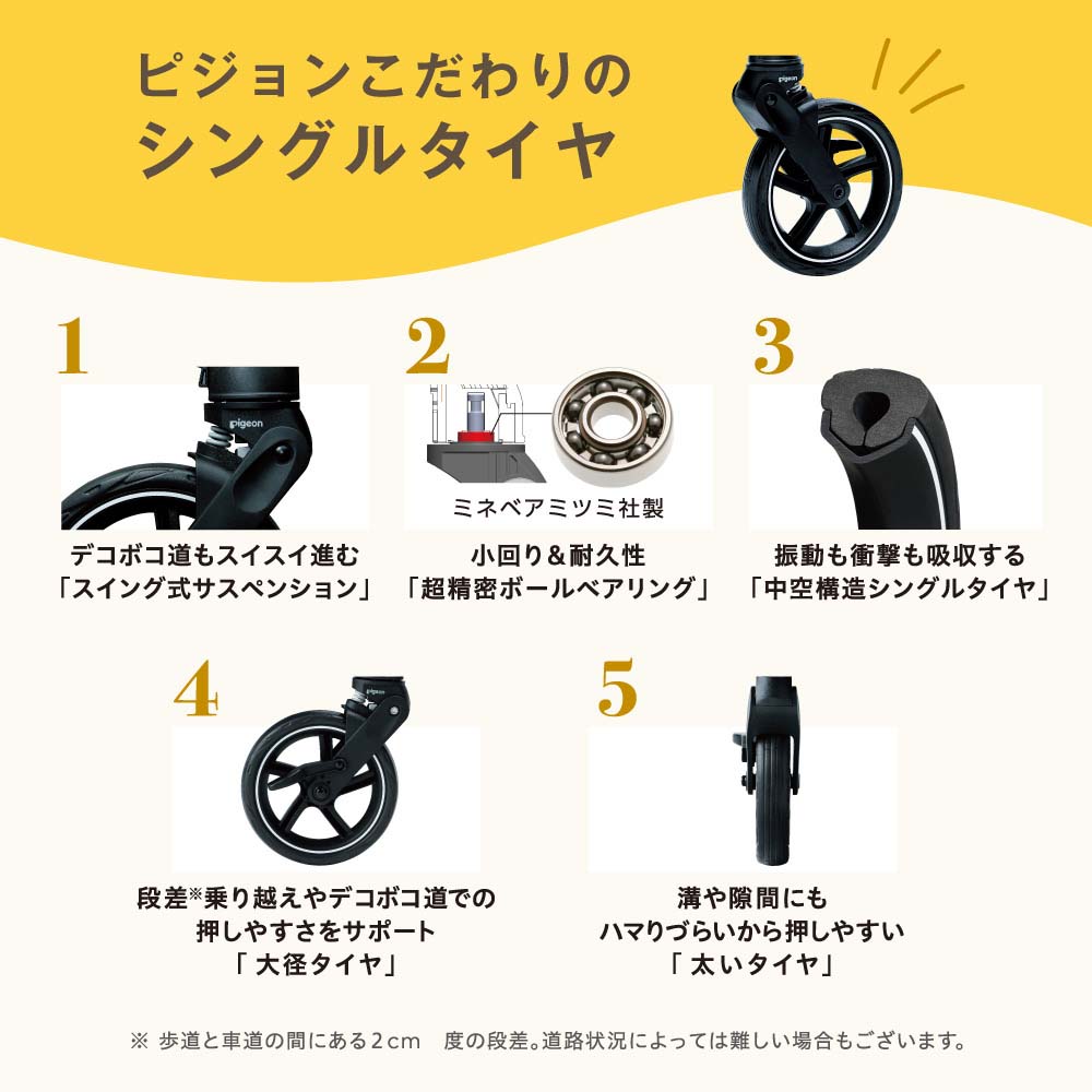 楽天市場】ピジョン(Pigeon) ランフィ RBUP ベビーカー （送料無料