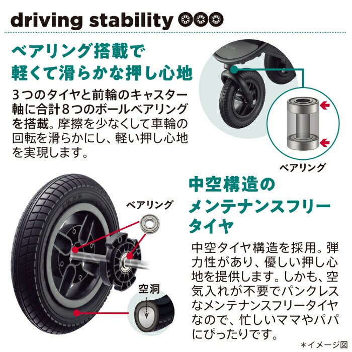 楽天市場】アップリカ ベビーカー スムーヴ プレシャスAB ベージュ BE