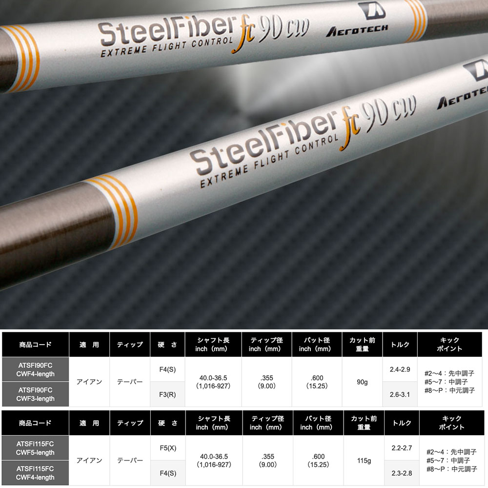 楽天市場】トゥルーテンパー エアロテック スチールファイバー