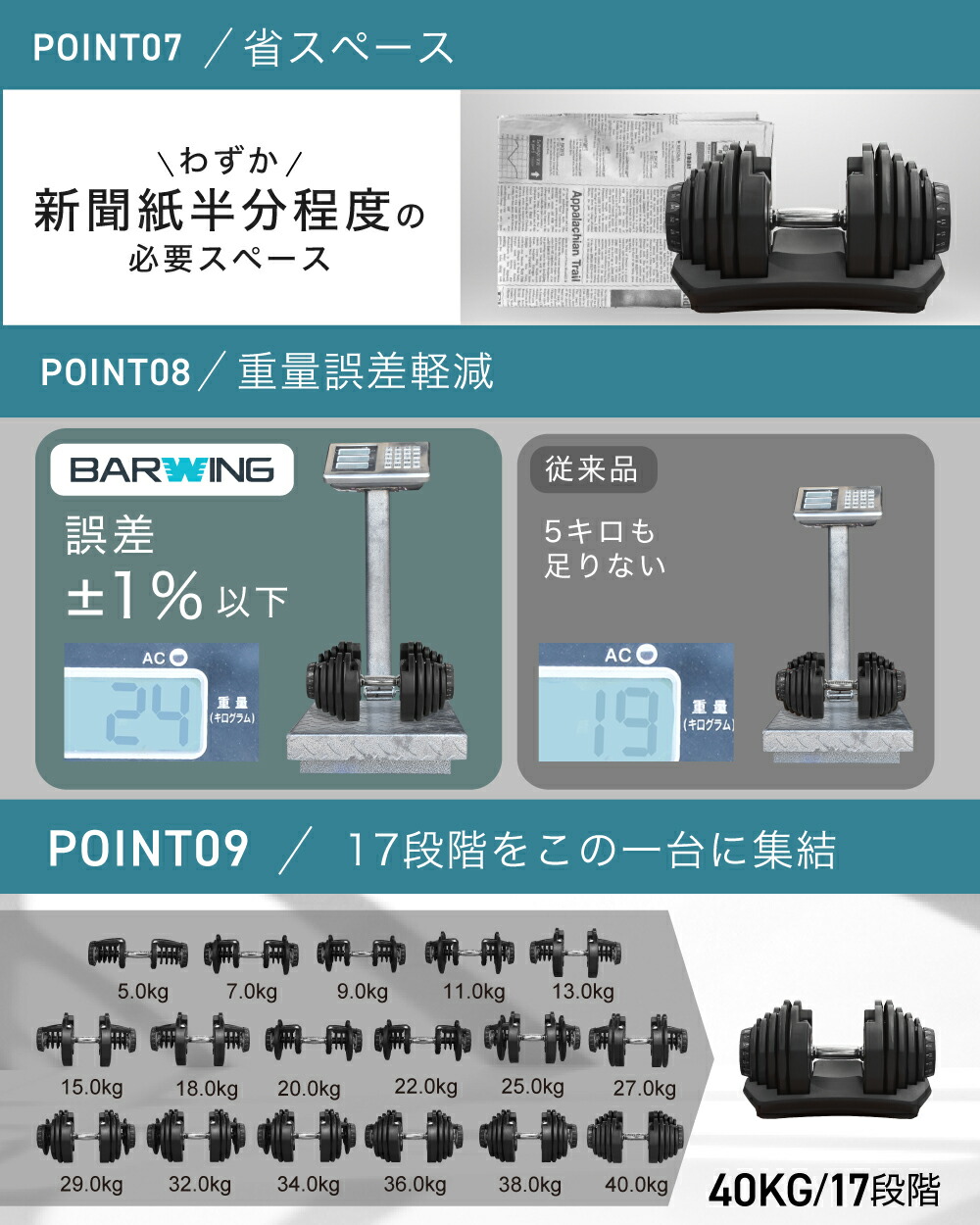 ①BARWING調整可能ダンベル 5kg-40kg1/2(送料込み) NEWモデル 45段階