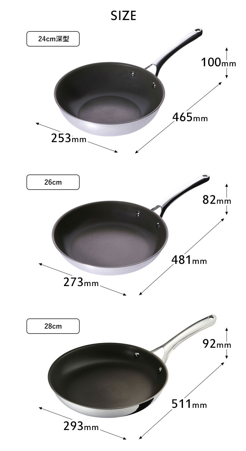 楽天市場】特典付き！ CORELLE 《 コレール フライパン 16cm 20cm 24cm