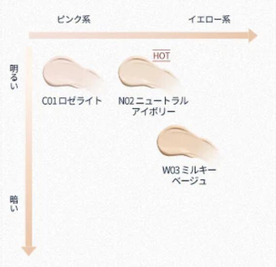 楽天市場】即日発送 FlowerKnows フラワーノーズ バニーガーデン