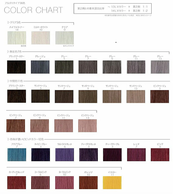 楽天市場】フィヨーレ クオルシア サンドベージュ13 120g (FIOLE ヘア