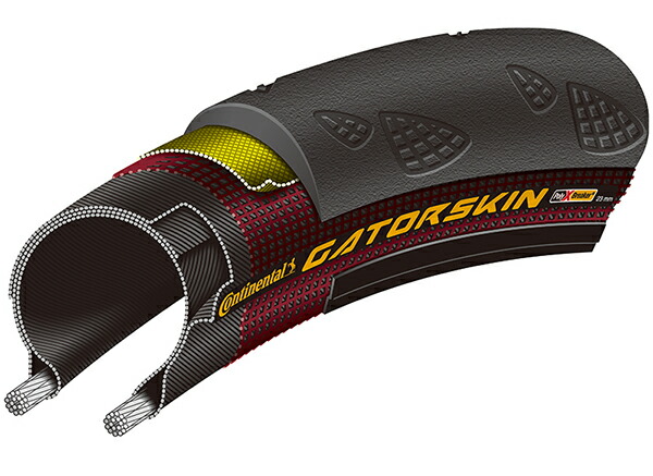 楽天市場】コンチネンタル GATORSKIN ゲータースキン 自転車 タイヤ