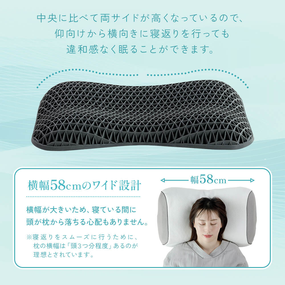 楽天市場】枕 NERUSIA ネルシア 高反発 ジェル枕 ジェルピロー TPE 高