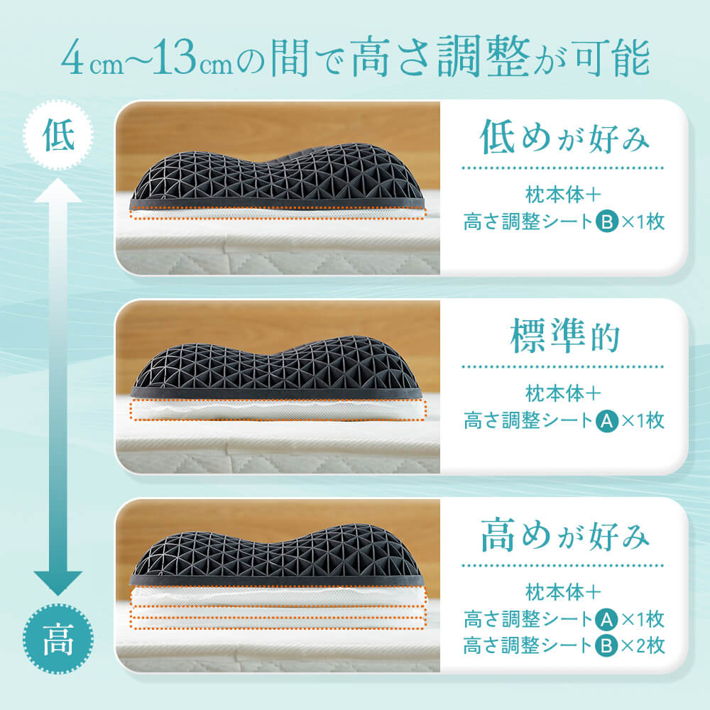 楽天市場】枕 NERUSIA ネルシア 高反発 ジェル枕 ジェルピロー TPE 高