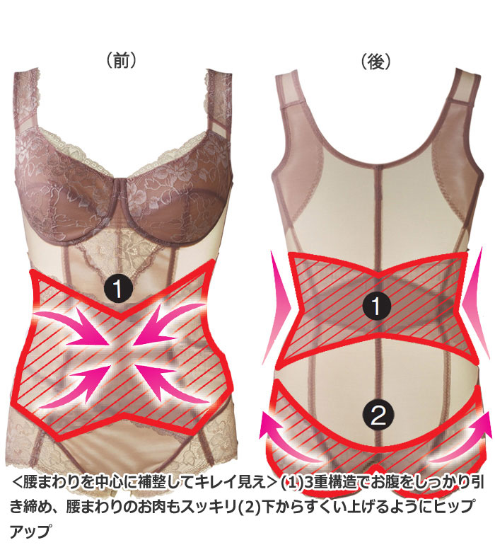 楽天市場】ボディスーツ レディース 【2色組】新・ウエストまわり