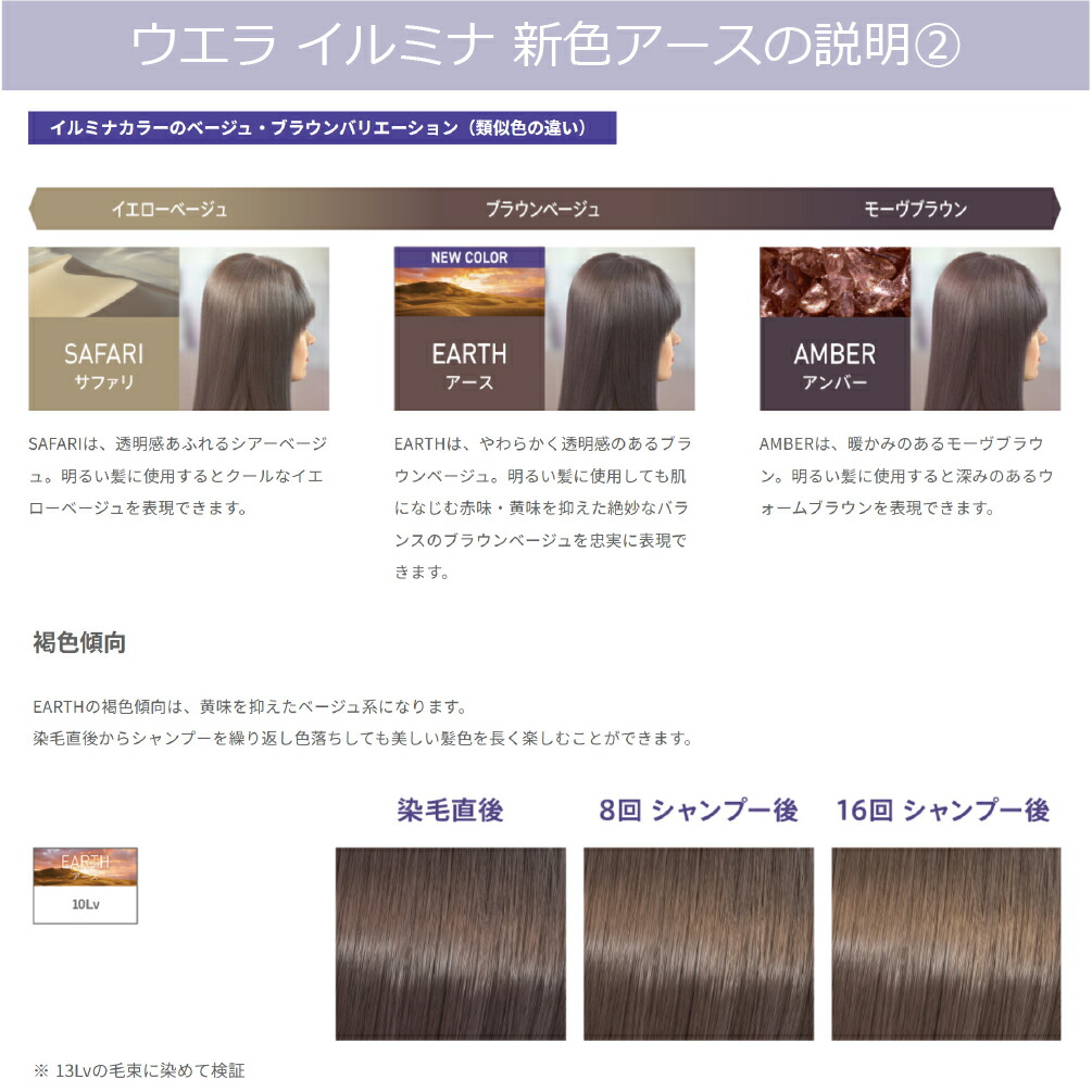 楽天市場】ウエラ イルミナカラー 1本 【全71色】 透明感・ツヤ髪に