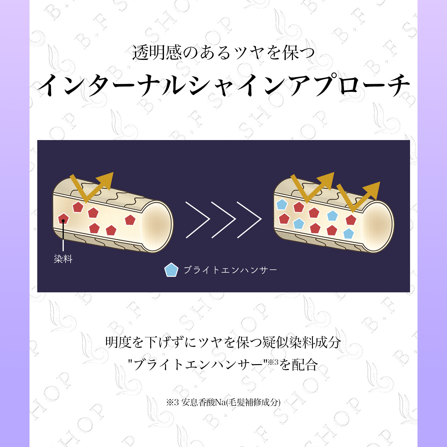 楽天市場】【セット品】ミルボン シャンプー トリートメント