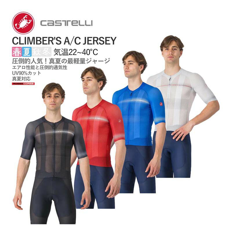 楽天市場】supreme castelli jerseyの通販