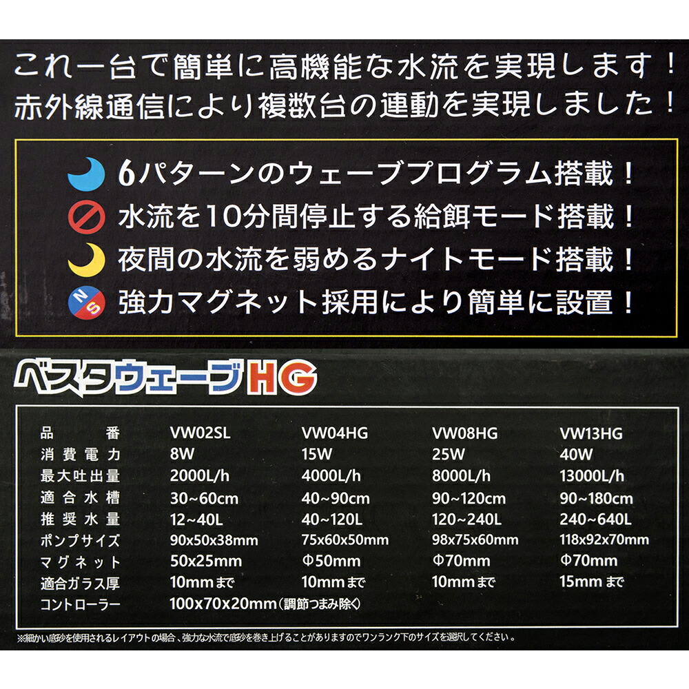 楽天市場】ボルクスジャパン VestaWave VW08HG 25W