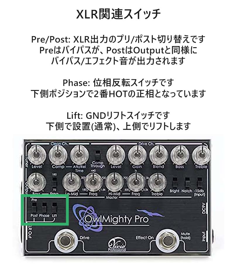 楽天市場】ベース用プリアンプ Vivie OwlMighty Pro BassPreamp ビビー