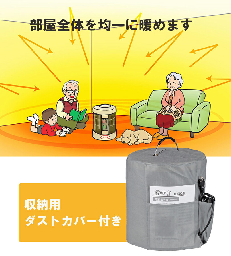 楽天市場】暖話室 1000型 ベージュ ホワイト 250/500/750/1000W(4段階