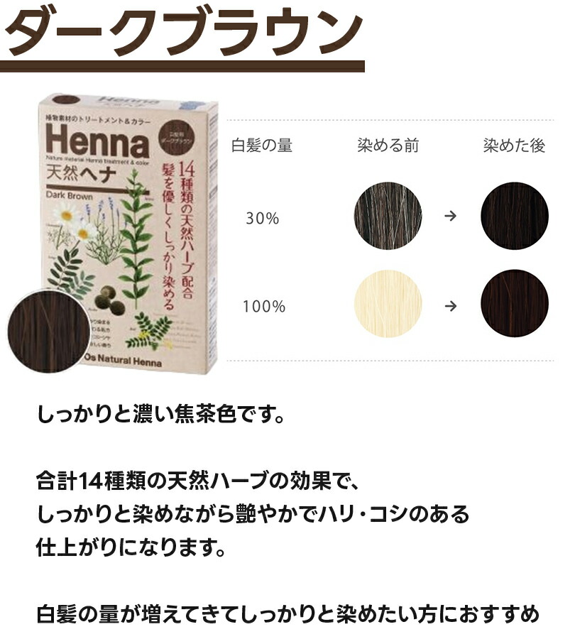 楽天市場】オーズインターナショナル オーズナチュラルヘナ 80g