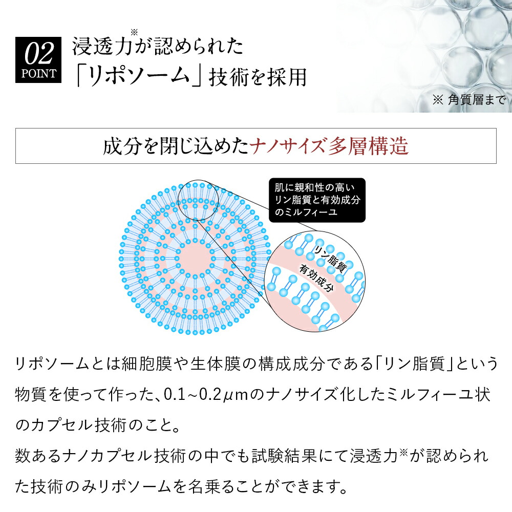 楽天市場】エクソソーム 化粧品 スキンケア レチノール Levina Pro