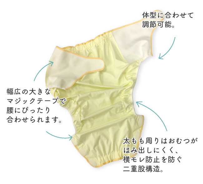 楽天市場】ニシキ おむつカバー オムツカバー 大人用 介護 シニア