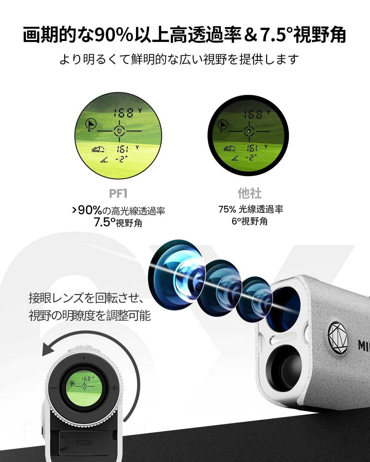 楽天市場】☆送料無料☆MiLESEEY ゴルフ レーザー距離計 【IP65防水