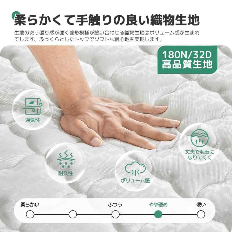 楽天市場】【VIGOR】Novilla マットレス セミダブル やや硬め 厚さ20cm