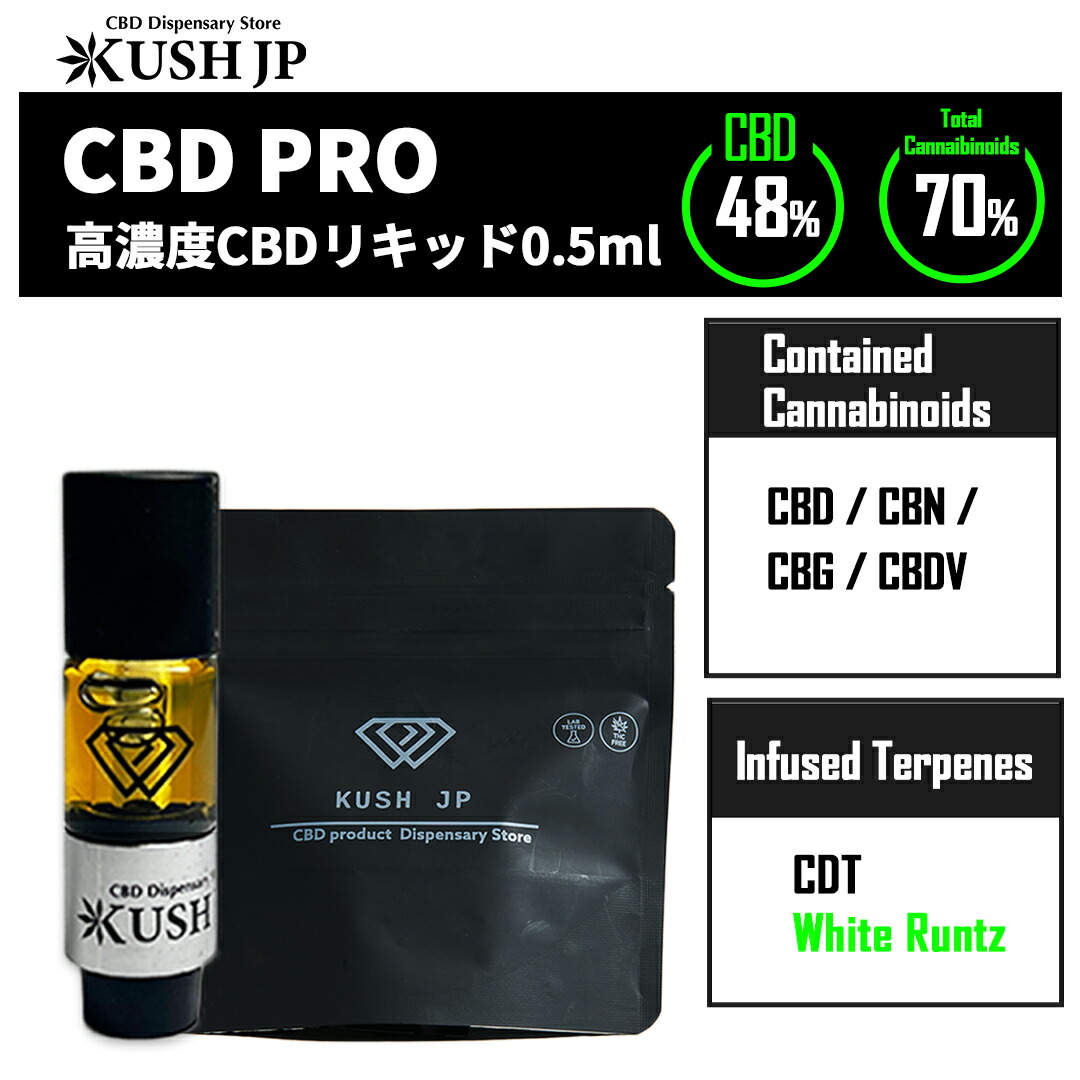 規制後OK』 CRDH 0.5mlリキッド CBD CBN cbp CBG 公式通販