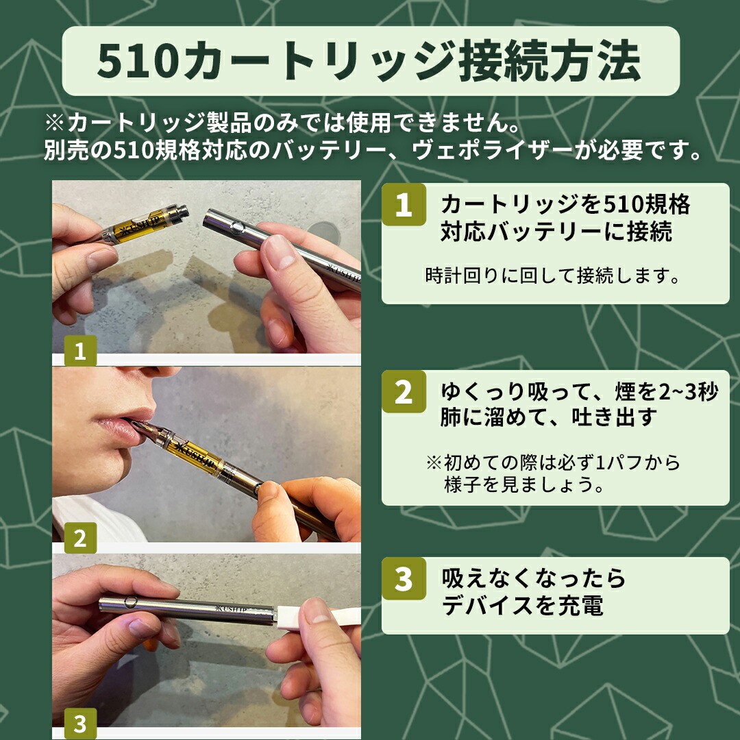 楽天市場】【待望の復活】高濃度 CBG CBN CBD リキッド 1.0ml 【上級者