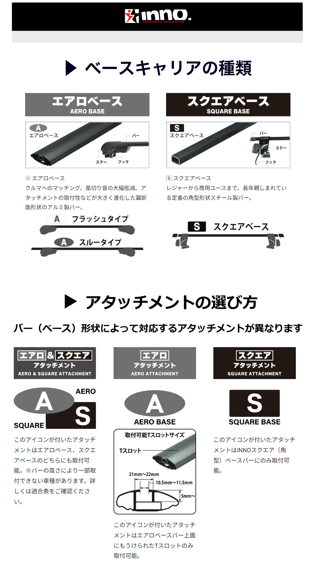 楽天市場】車 ルーフボックス BRQ55WH イノールーフボックス55