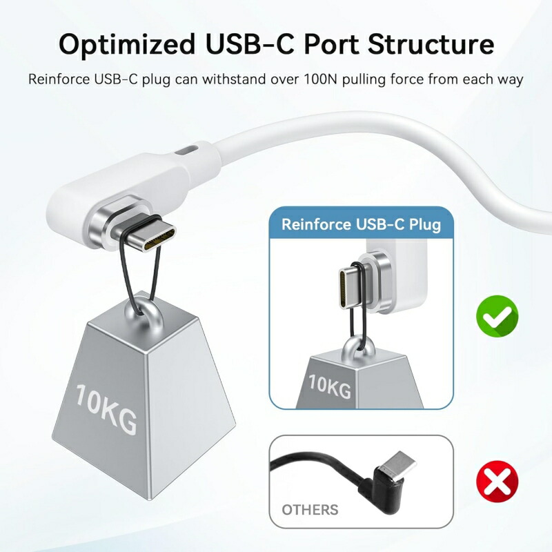 楽天市場】ケーブル 5m 急速充電Compatible with Quest3S/Quest3/Quest