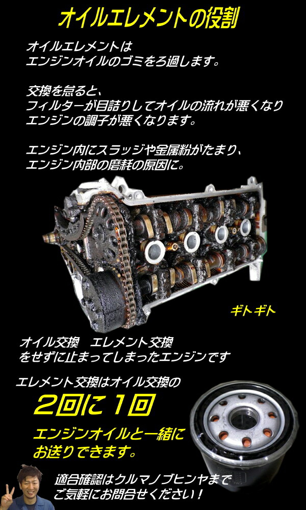 楽天市場】ディーゼル エンジンオイル DL1 5W30 ディーゼルオイル