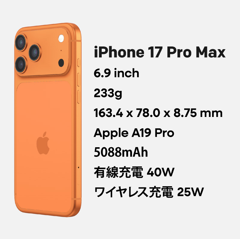 楽天市場】iPhone 17 Pro Max 《グローバル版》 512GBオレンジ即時発送