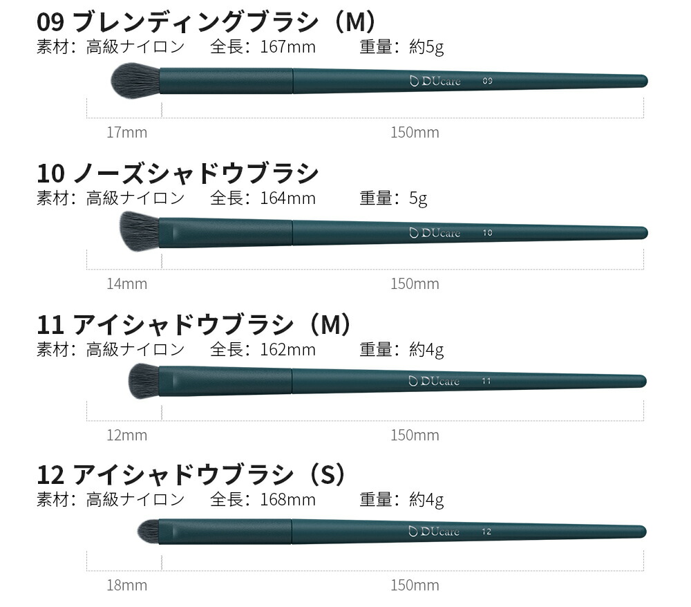 楽天市場】【全店10%OFFクーポン】DUcare メイクブラシ 17本セット