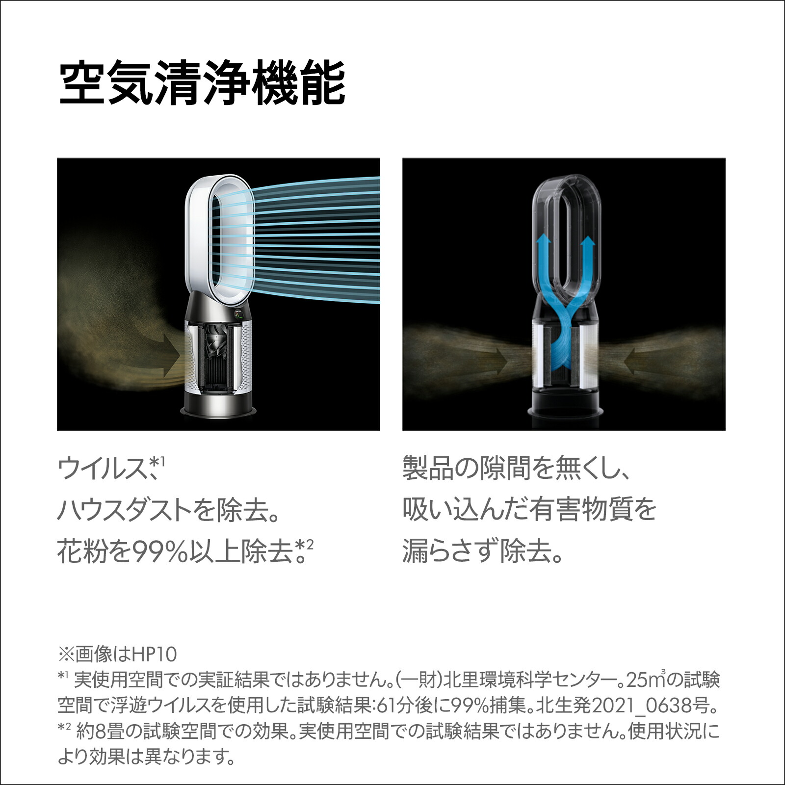 楽天市場】【期間限定P11倍】 ダイソン Dyson Purifier Hot+Cool HP2