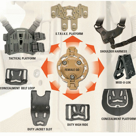 楽天市場】BLACKHAWK ホルスターパーツ Quick Disconnect クイック