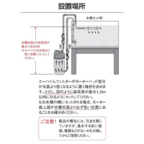 楽天市場】エーハイム クラシックフィルター 2260 (西日本用:60Hz