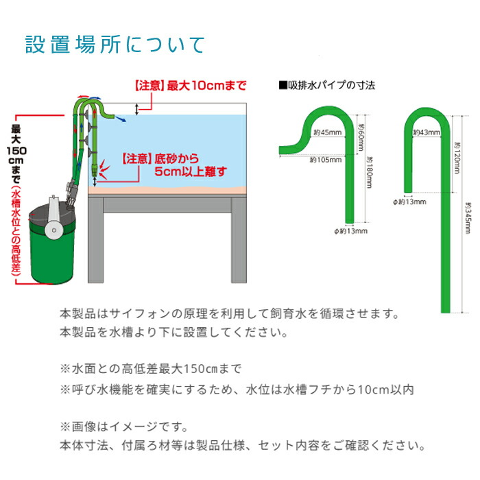 楽天市場】エーハイム エコ コンフォート 2234 外部フィルター ろ材