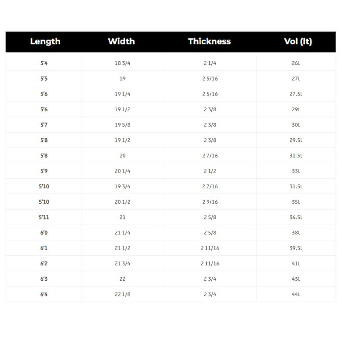 楽天市場】DHD サーフボード フェニックス スワロー 日本限定 モデル