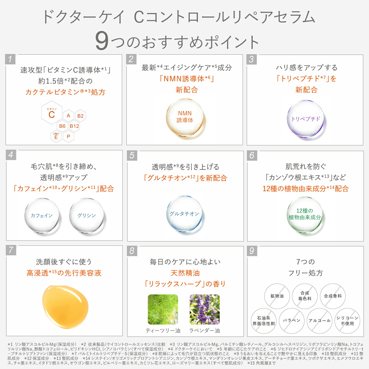 楽天市場】公式 ドクターケイ ビタミンC美容液 Cコントロールリペア