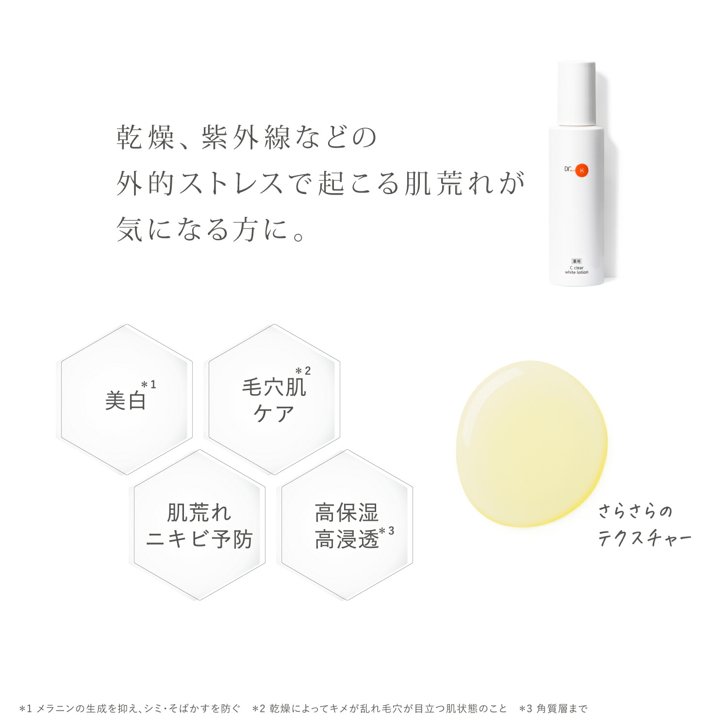 楽天市場】【ベスコス受賞2点セット】公式 ドクターケイ 基本の美白