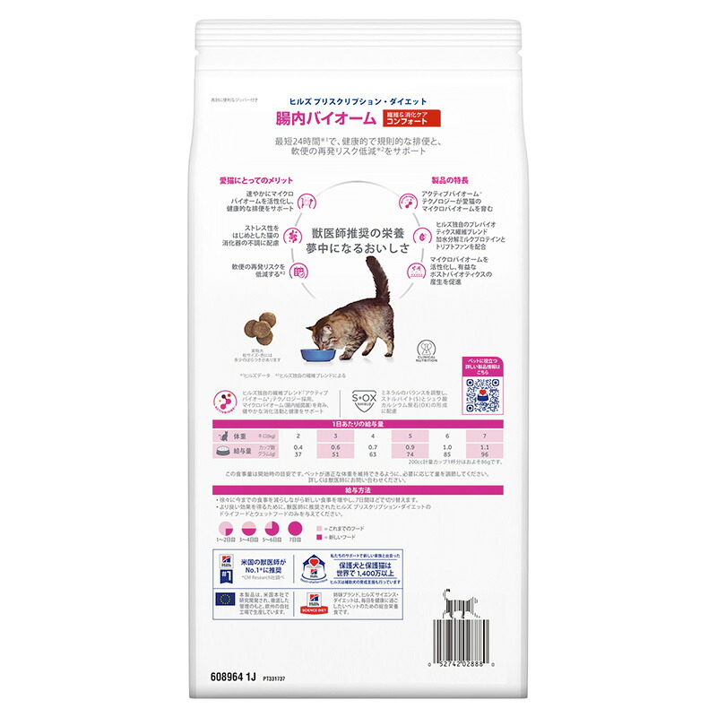 楽天市場】［2袋セット］ヒルズ 猫用 腸内バイオーム コンフォート