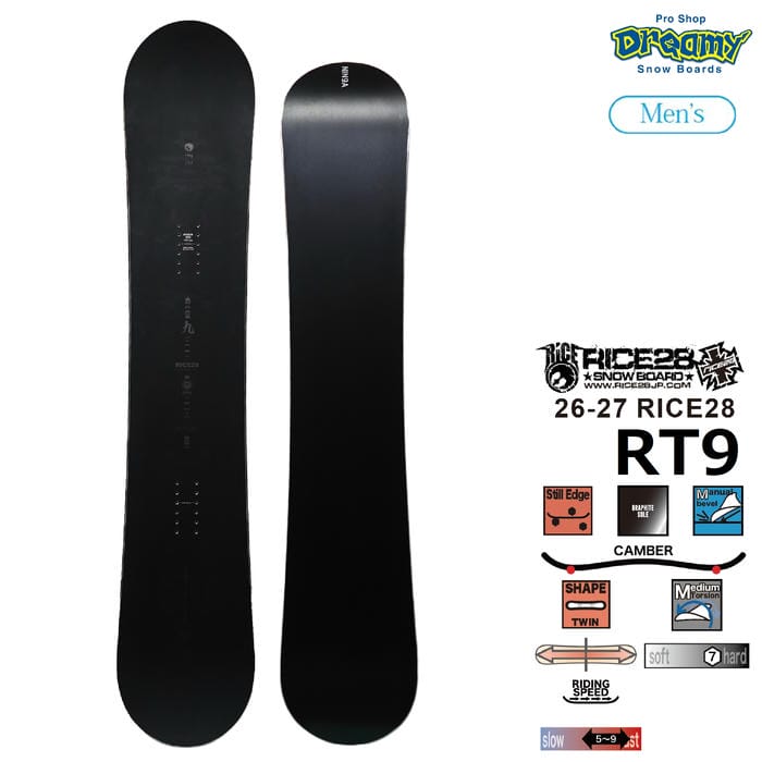 楽天市場】rice28 rtの通販