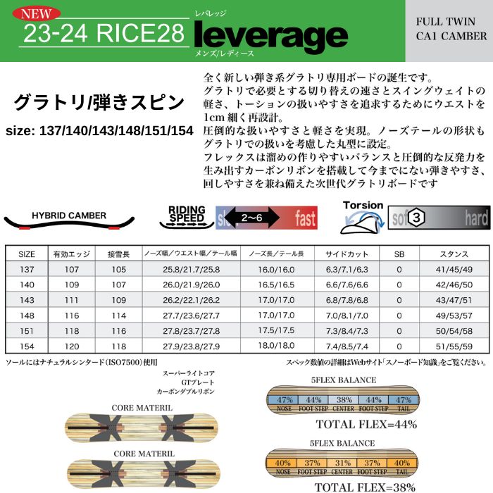 楽天市場】23-24 RICE28 ライス leverage レバレッジ ハイブリッド