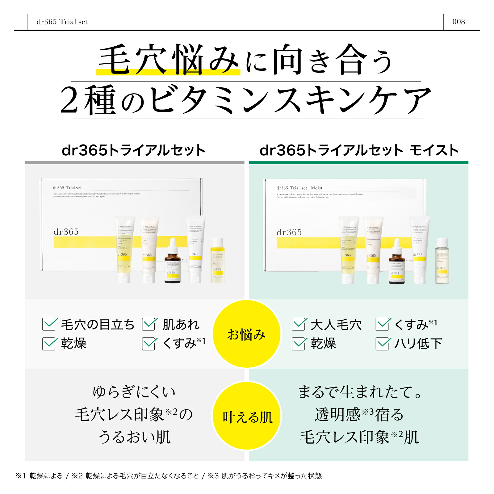 楽天市場】【公式】dr365 トライアルセット モイスト / dr365 ドクター