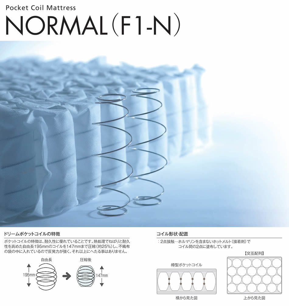 楽天市場】【送料無料】ドリームポケット ノーマル(F1-N) DX 《PS