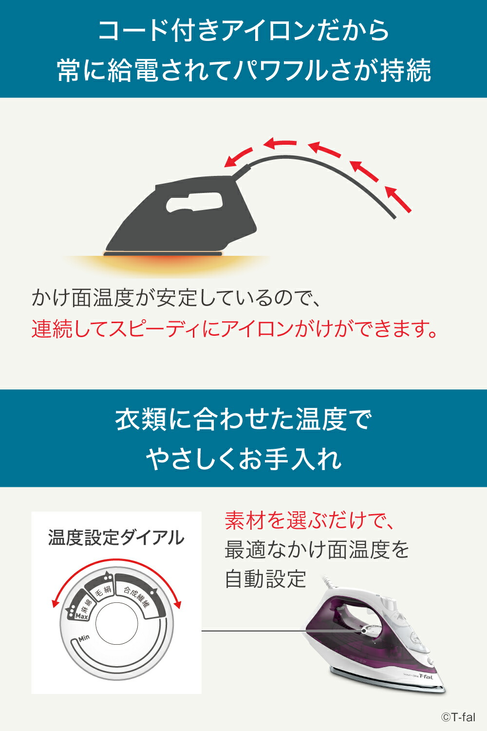 楽天市場】ティファール T-fal スチームグライド FV2881J0 FV2889J0