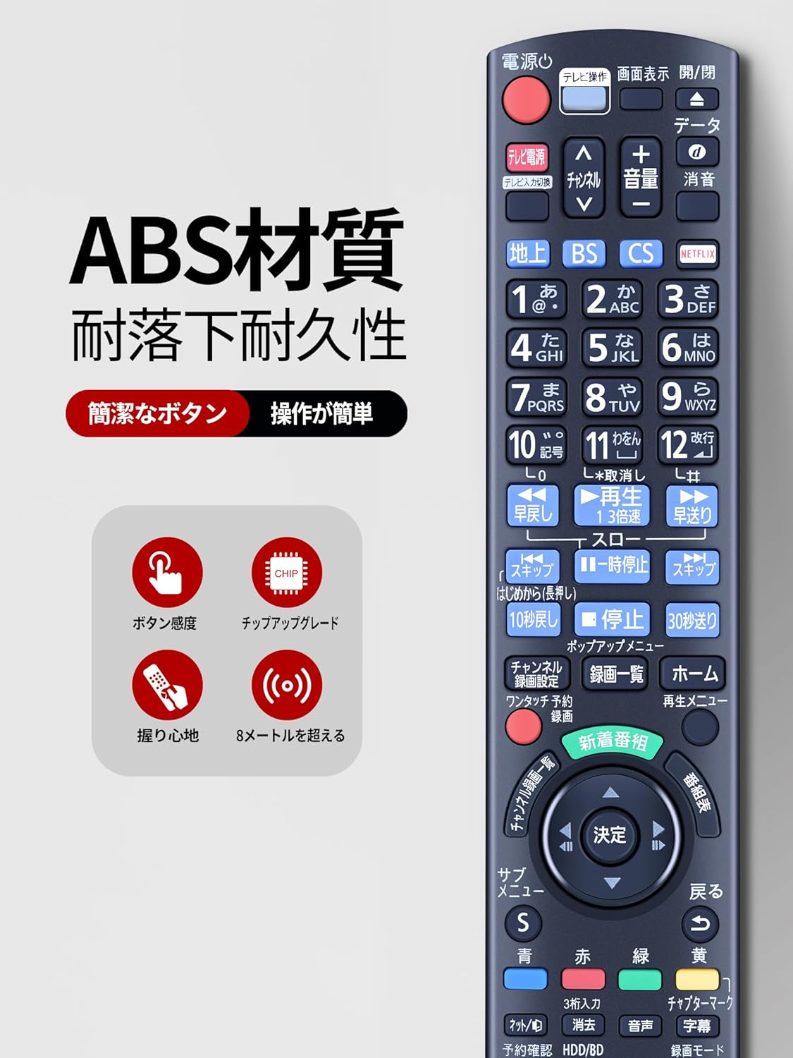 楽天市場】SHZ パナソニック リモコン N2QAYB001182 ブルーレイ