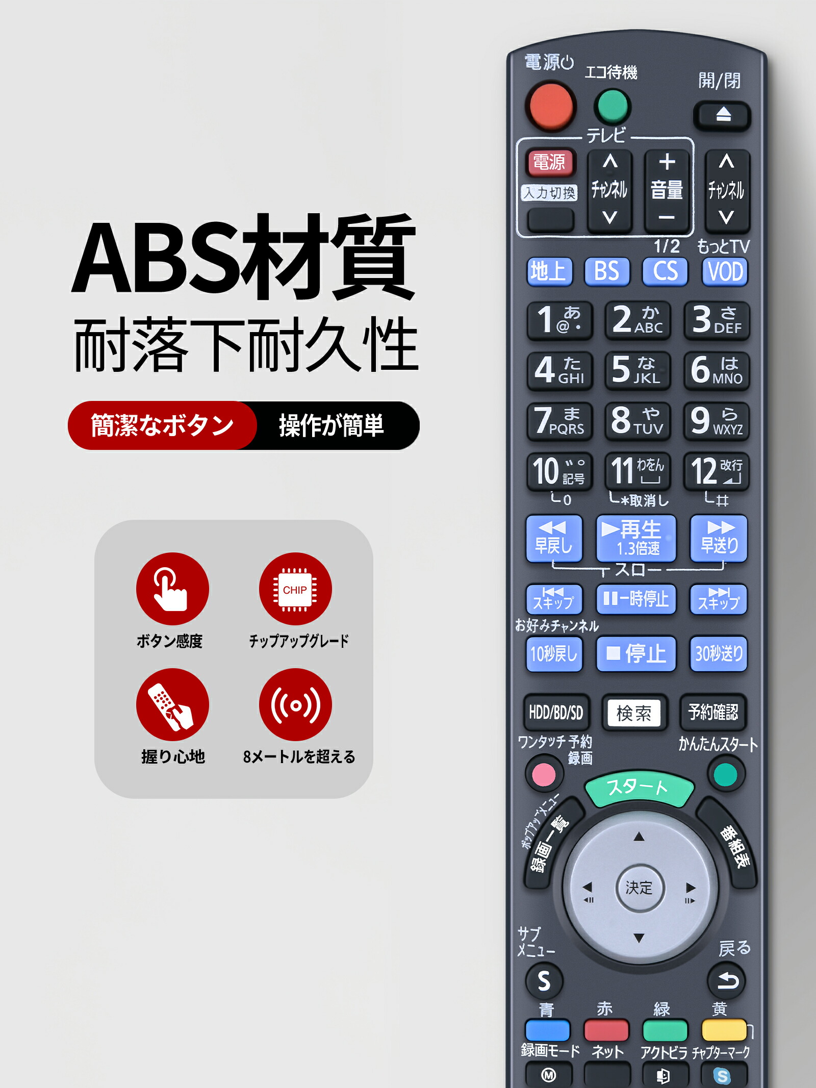 J36 PANASONIC N2QBYB000021 リモコン 純正 楽天市場】パナソニック