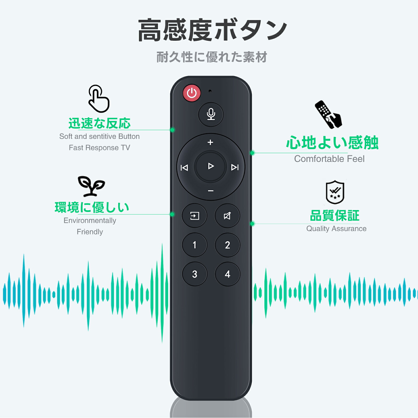 楽天市場】互換リモコン for WiiM Pro AirPlay 2 Pro Plus AirPlay 2