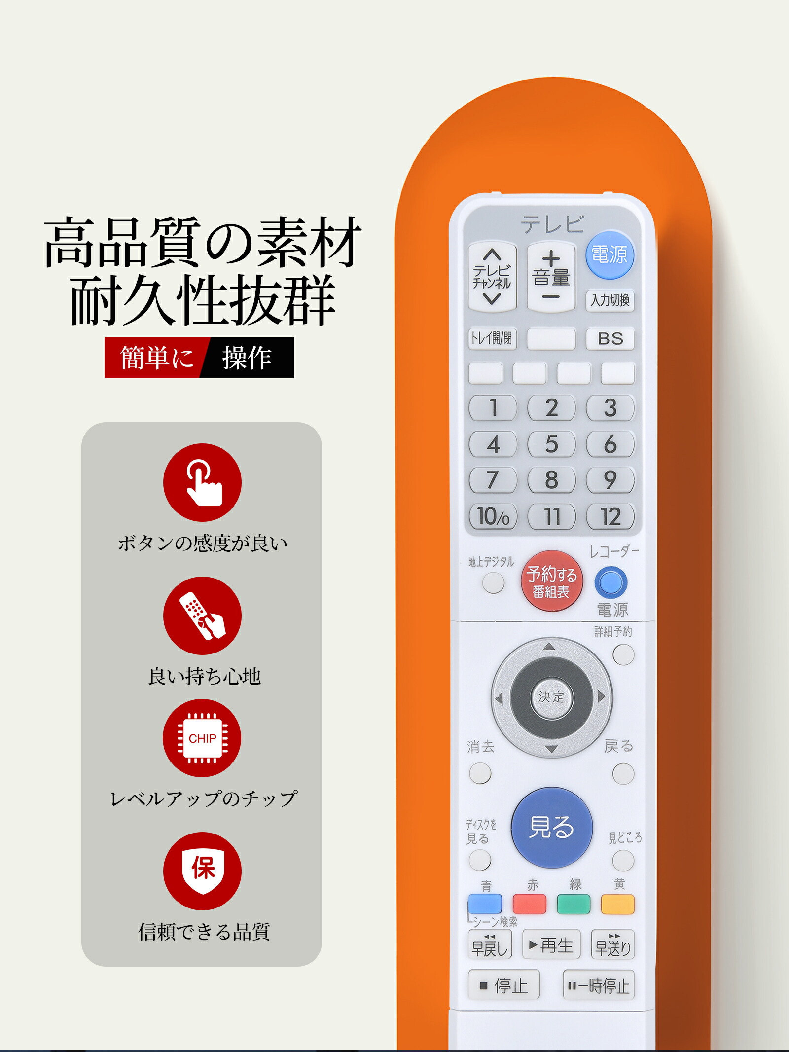 楽天市場】レコーダーリモコン RM18001 for MITSUBISHI 三菱リモコン