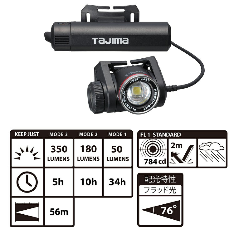 楽天市場】タジマ TAJIMA ヘッドライト ブースト時1000ルーメンlm LED