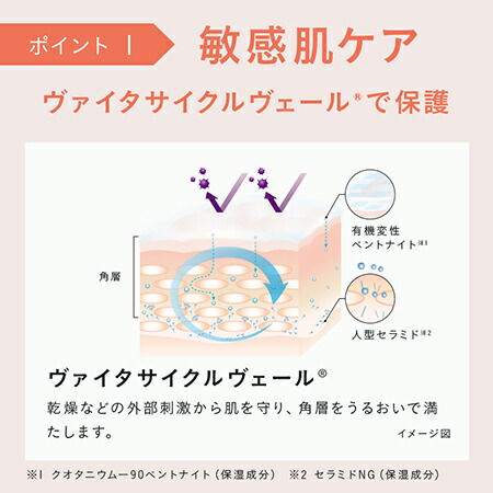 楽天市場】【公式店】ディセンシア アヤナス アイクリーム コンセント